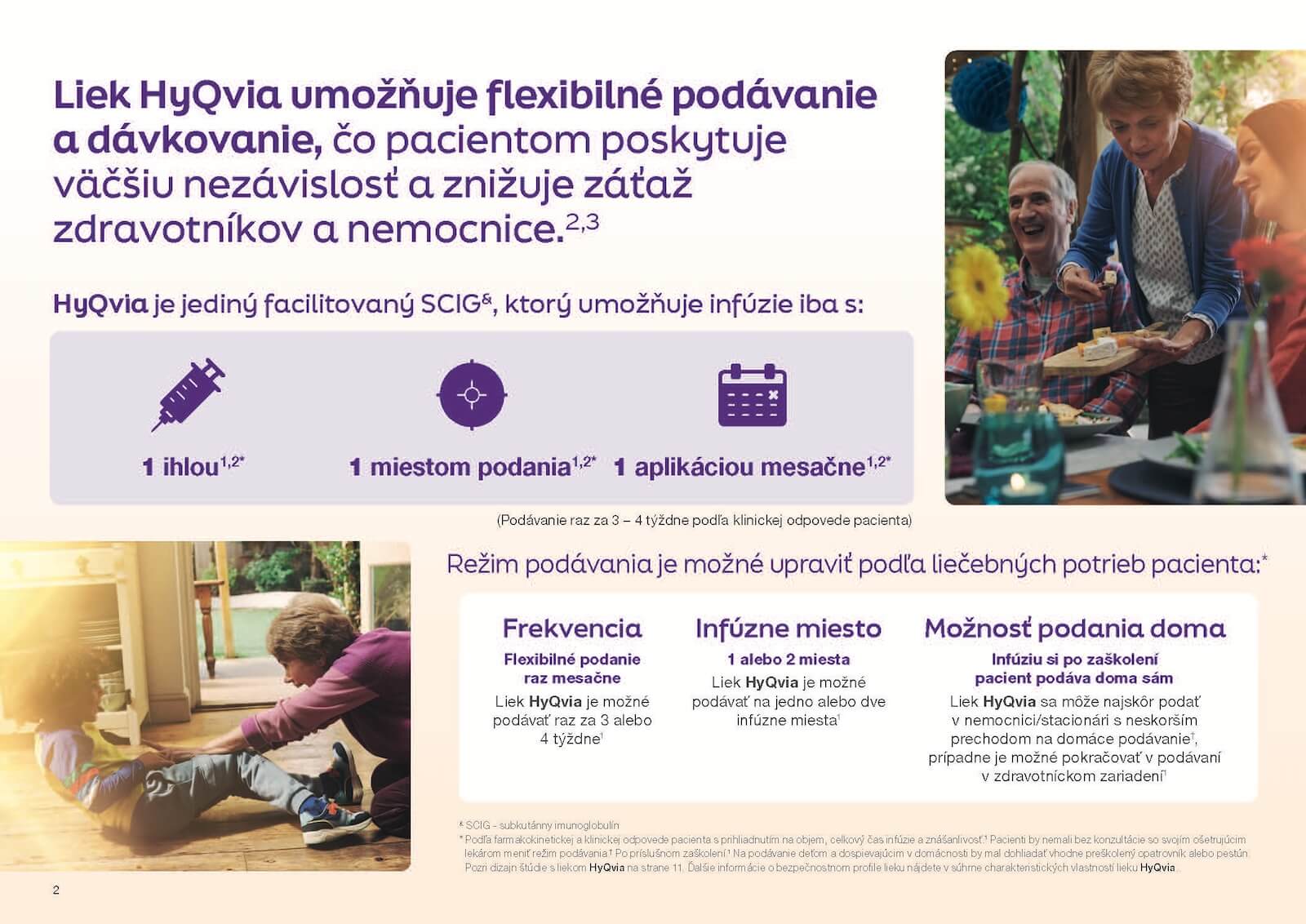 brožura hyqvia
