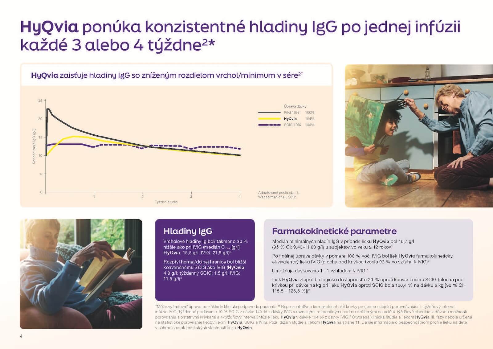 brožura hyqvia