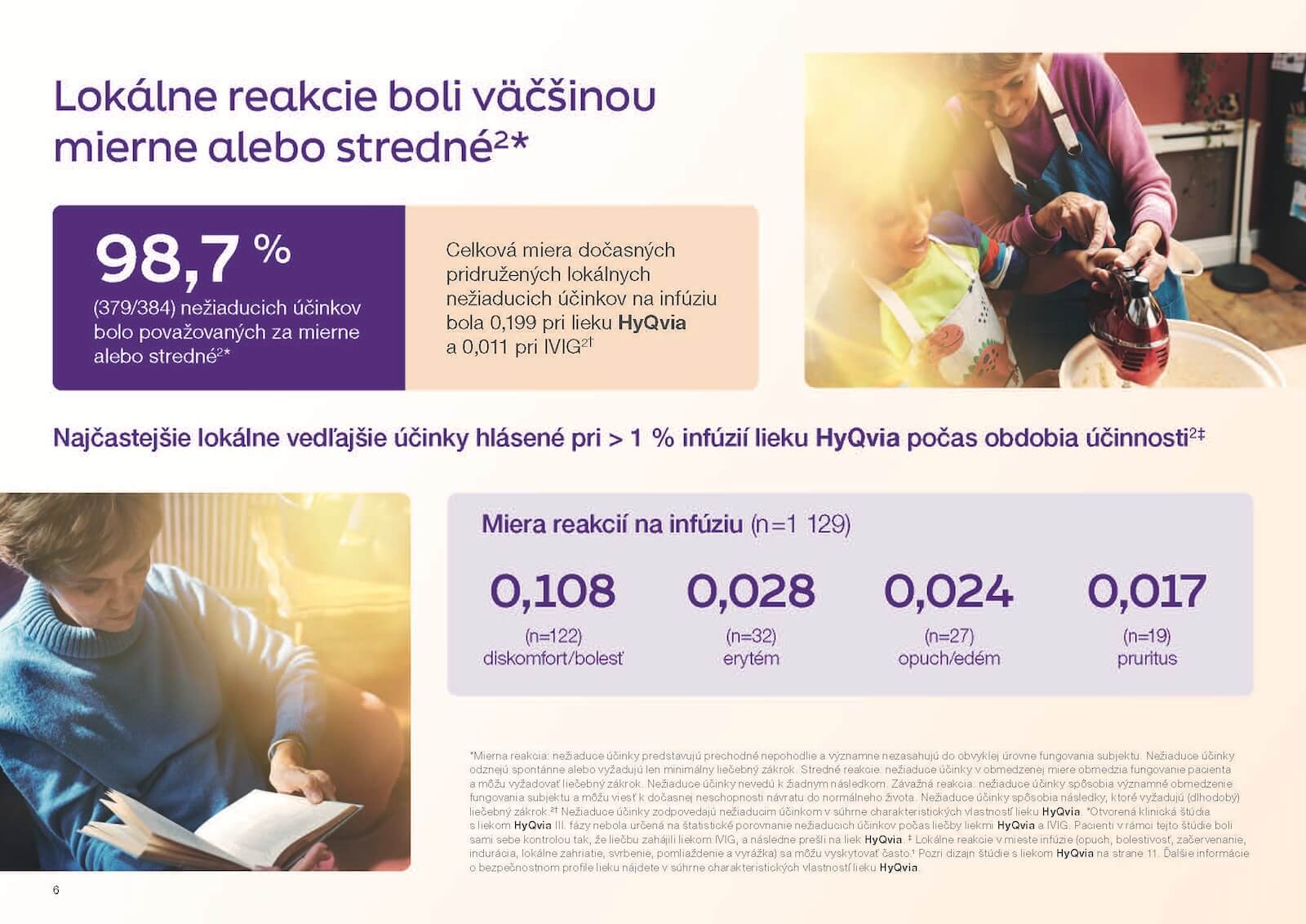 brožura hyqvia