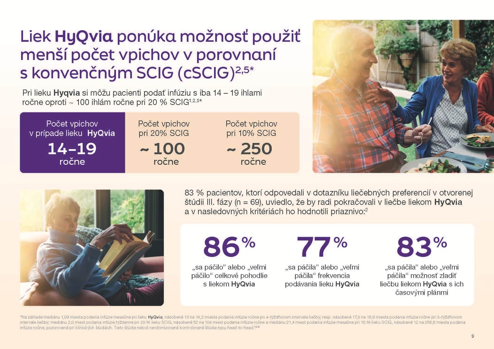 brožura hyqvia